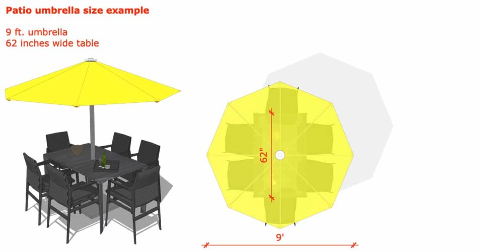 Example of 9 ft. patio umbrella and 62-inch table